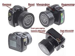 Купить скрытые камеры
